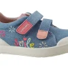 Biomecanics Velcro | Podiatrist Approved<Darcie 222273 Girls Shoes