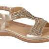 Women Jo & Joe Womens Sandals<Sri Lanka Womens Sandals