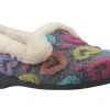 Women Lunar Womens Slippers<Truffle KL230 Womens Slippers