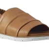 Women Mustang Shoes Womens Sandals<Bradley 8068804 Womens Leather Sandals