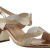 Women Sorento Womens Sandals<Kinnitty Womens Sandals
